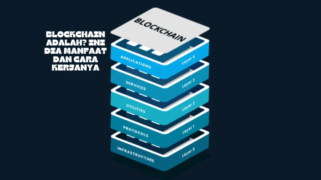 Blockchain-Adalah